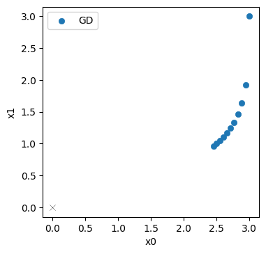 _images/78f6e73fe198446e19a2e28a5f01e1326ecb2603227c3c148d16158e9e18d55a.png
